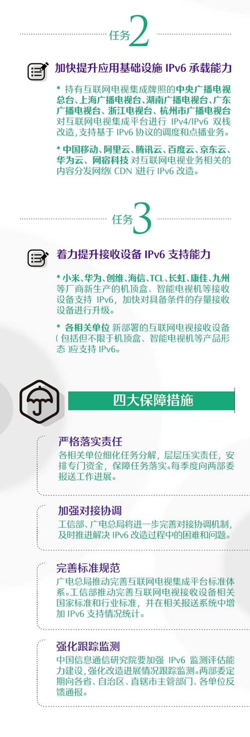 三方面推进互联网电视业务IPv6改造j9九游会网站图解：工信